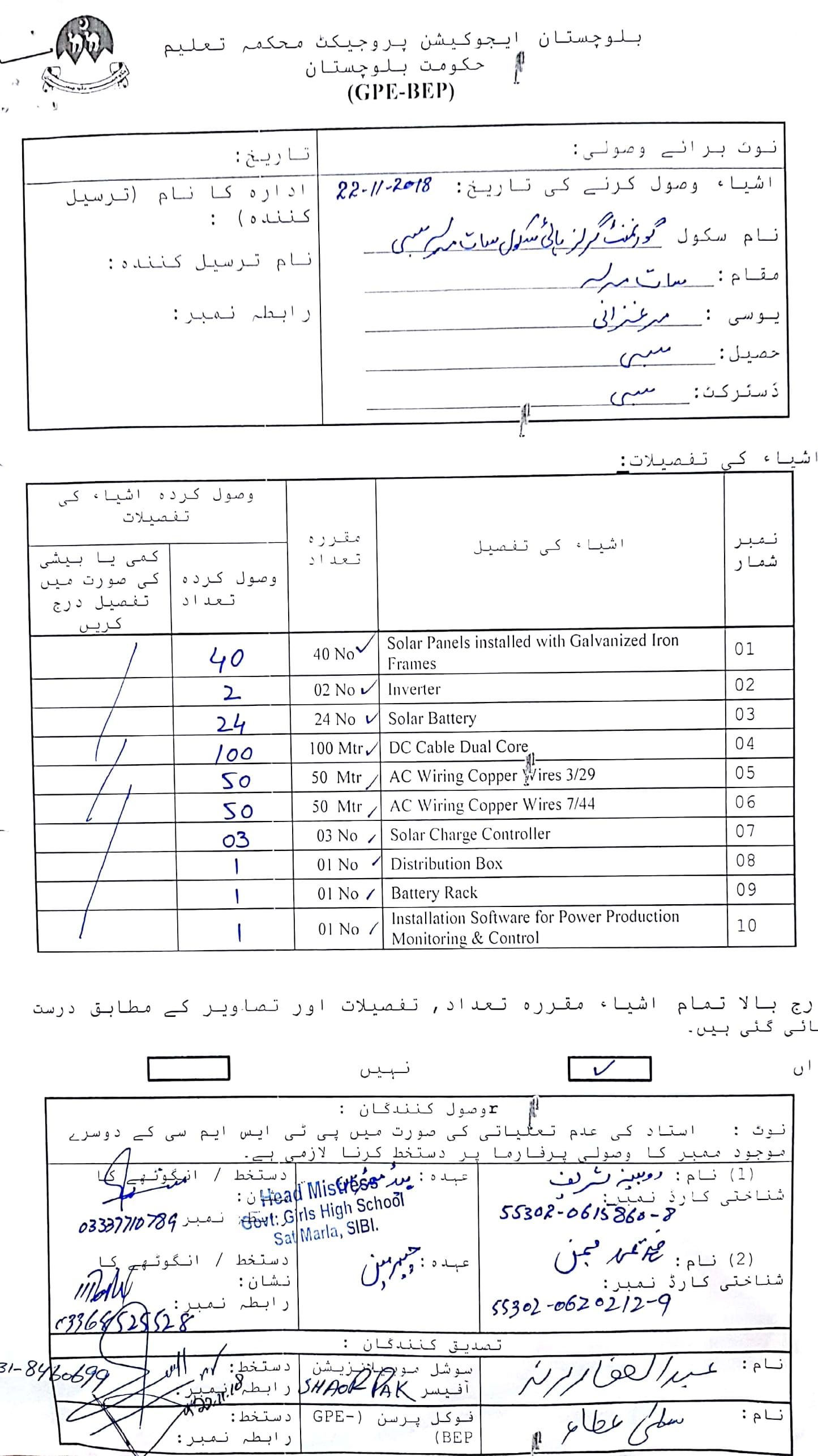 Soloar Power Supply GRN